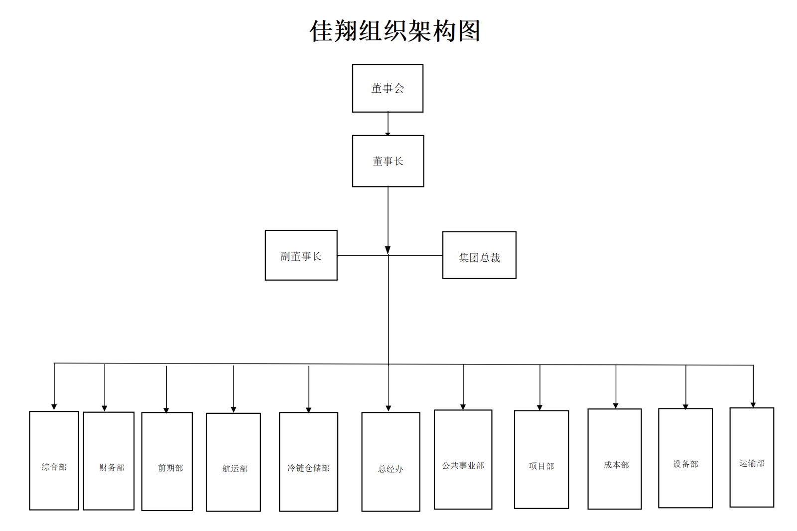 &#20247;&#24425;&#23448;&#32593;&#45;&#40;&#20013;&#22269;&#41;&#32929;&#20221;&#26377;&#38480;&#20844;&#21496;