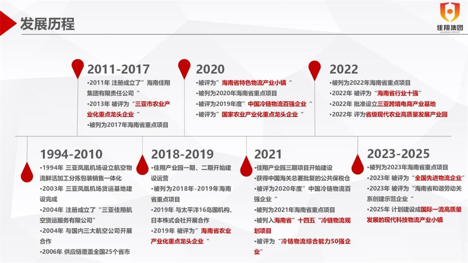 &#20247;&#24425;&#23448;&#32593;&#45;&#40;&#20013;&#22269;&#41;&#32929;&#20221;&#26377;&#38480;&#20844;&#21496;